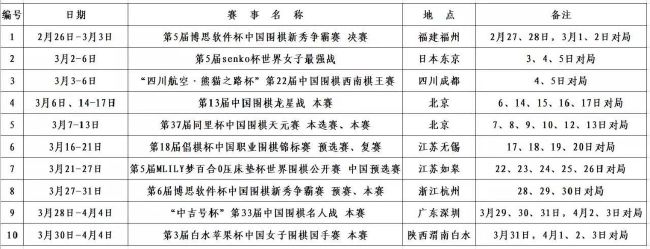 第30分钟，巴雷拉斜长传，图拉姆头球点给对手被解围，这球又回到图拉姆脚下，他顺势起脚兜射打偏了。